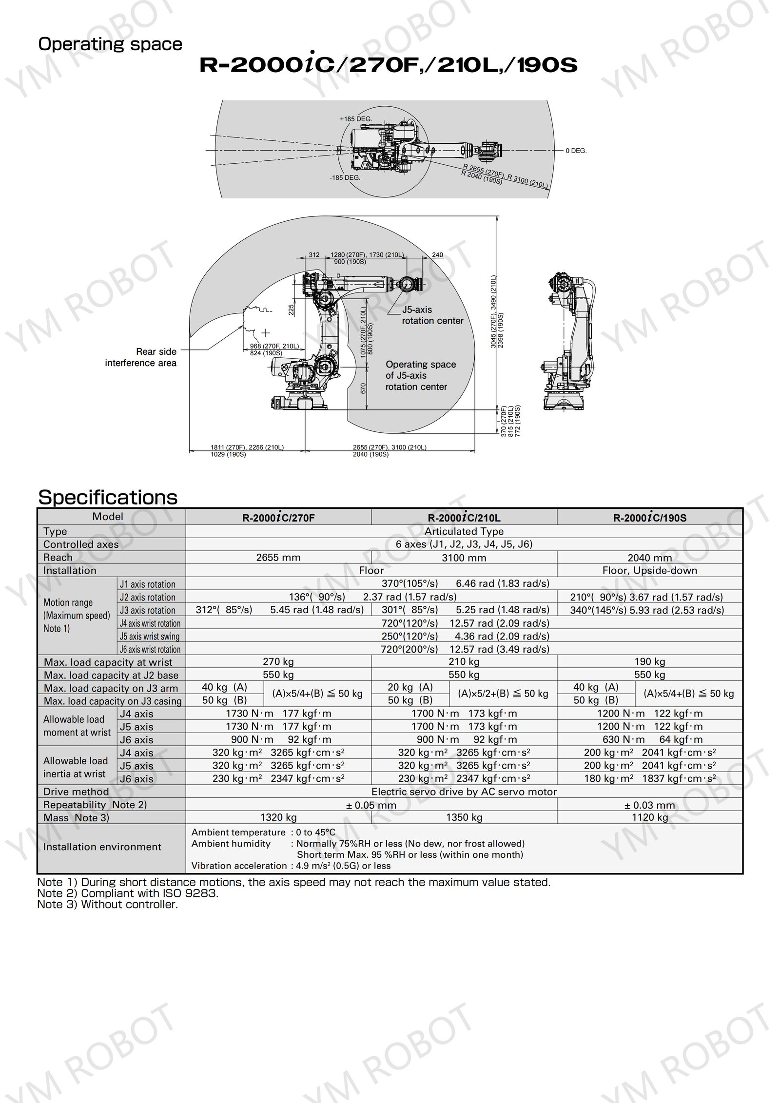RR-2000iC(E)-09a_03.jpg