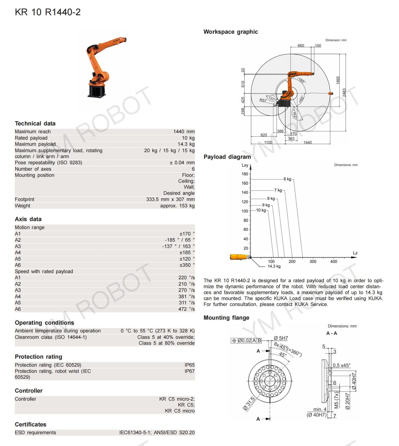 KUKA robot KR 10 R1440-2（3）.jpg
