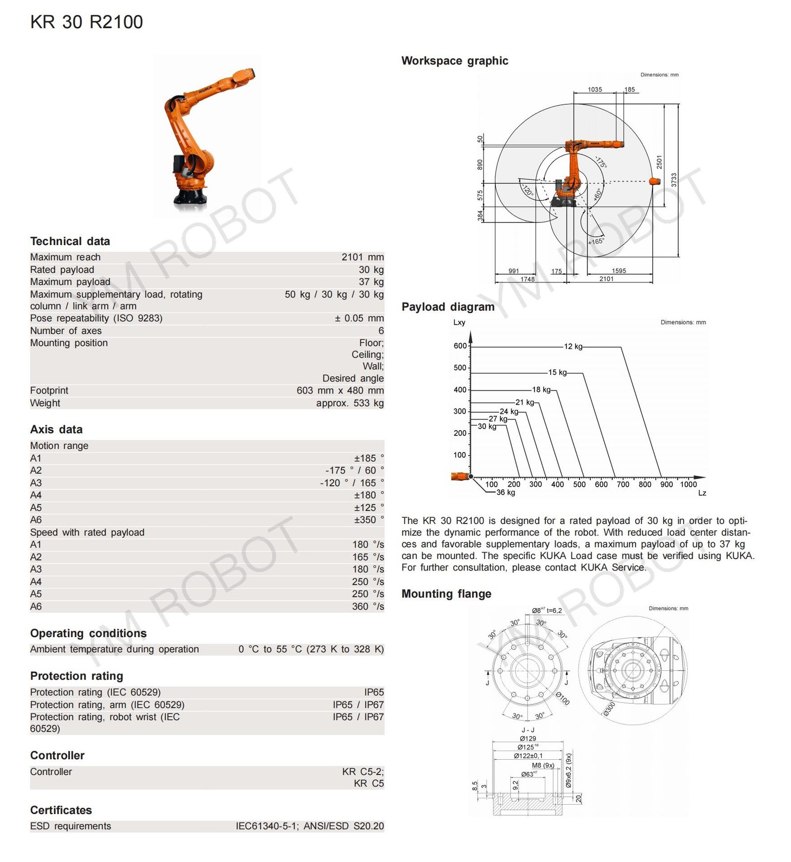 KUKA robot KR 30 R2100 .jpg