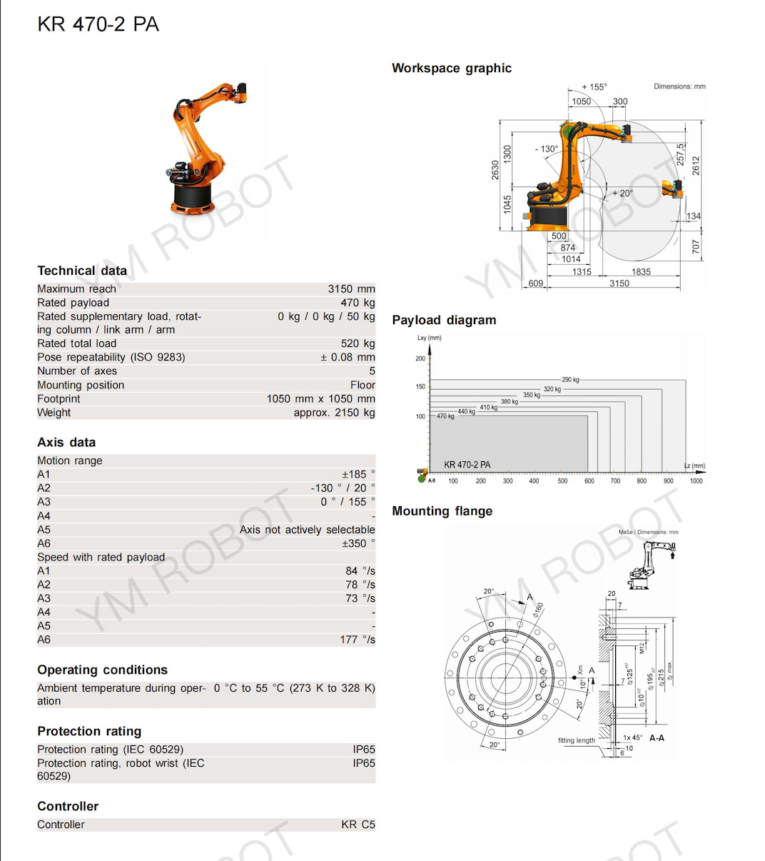 KUKA robot KR 470 -2 PA.png