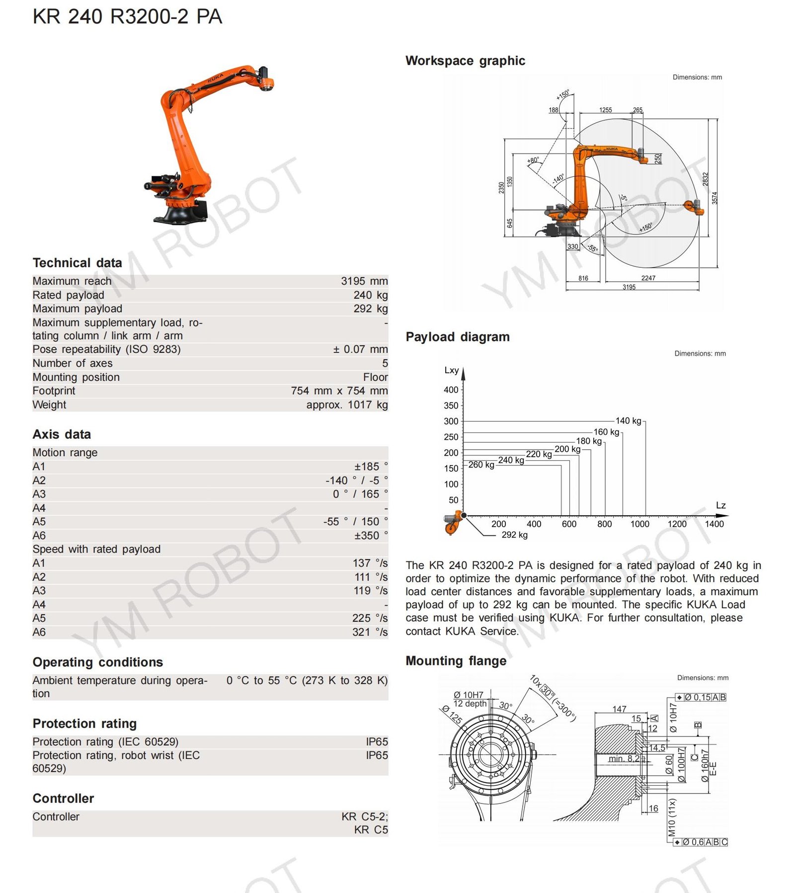 KUKA robot KR 240 R3200-2 PA (3).jpg