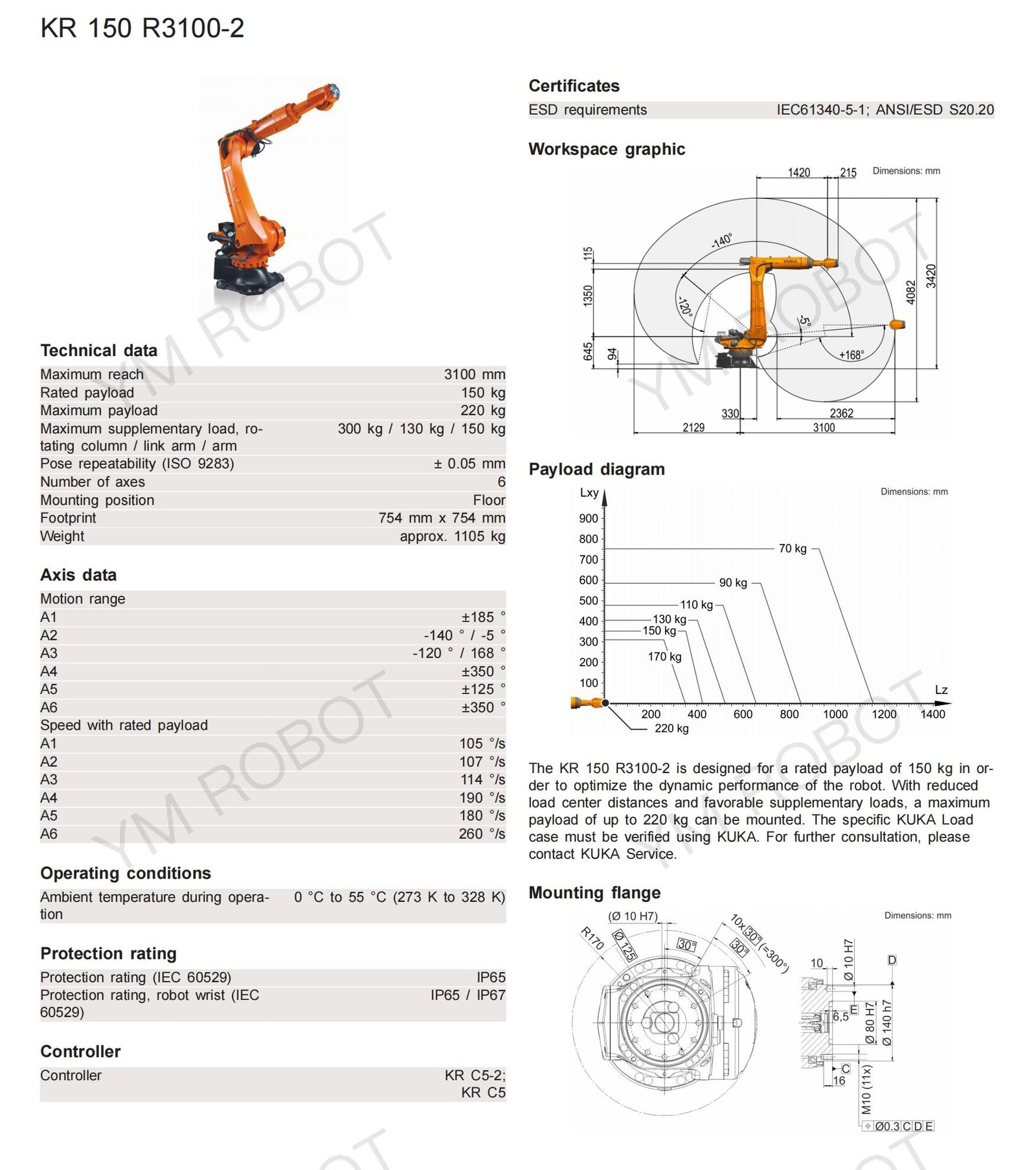 KUKA robot KR 150 R3100-2(2).jpg