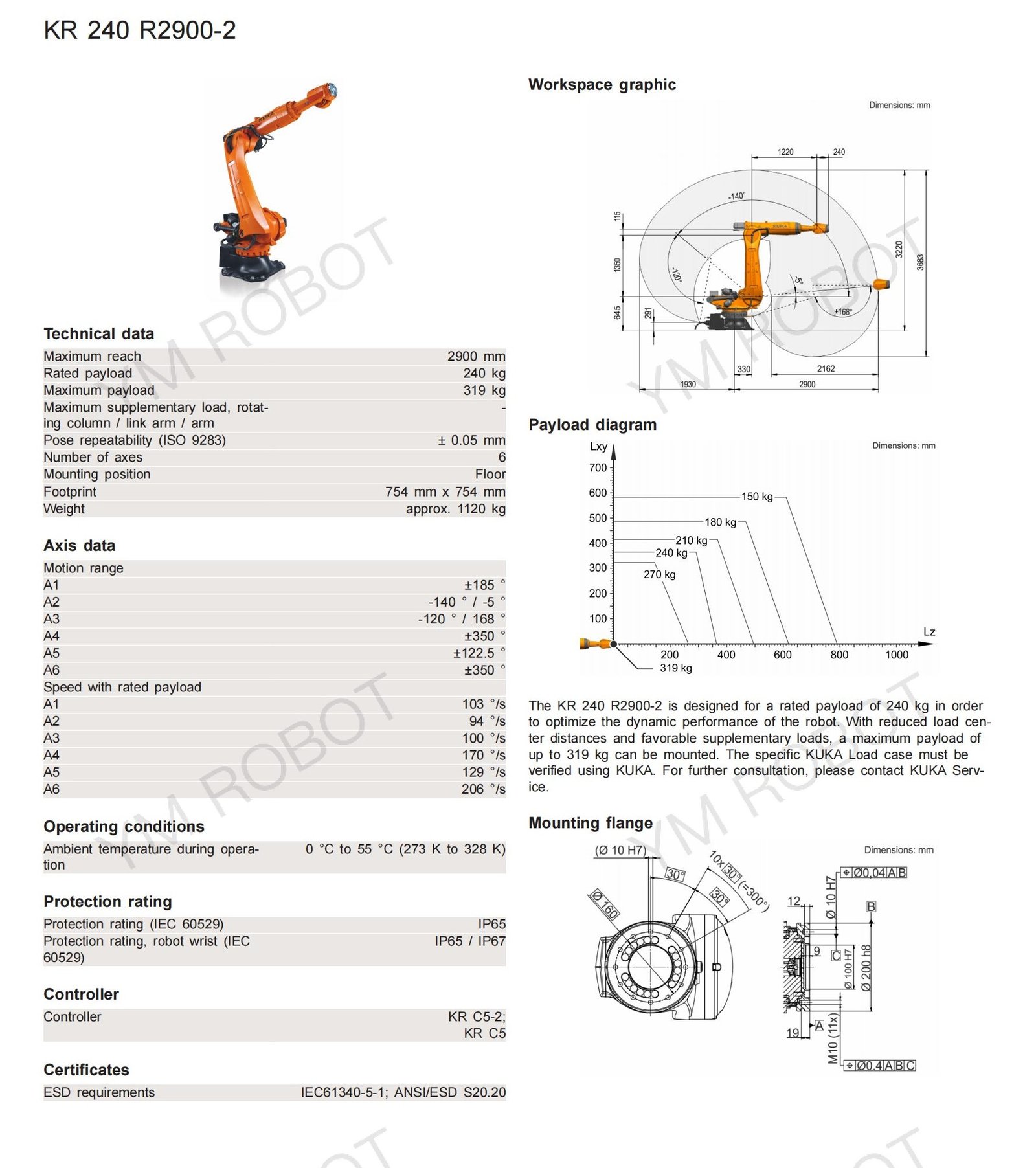 KUKA robot KR 240 R2900-2.jpg