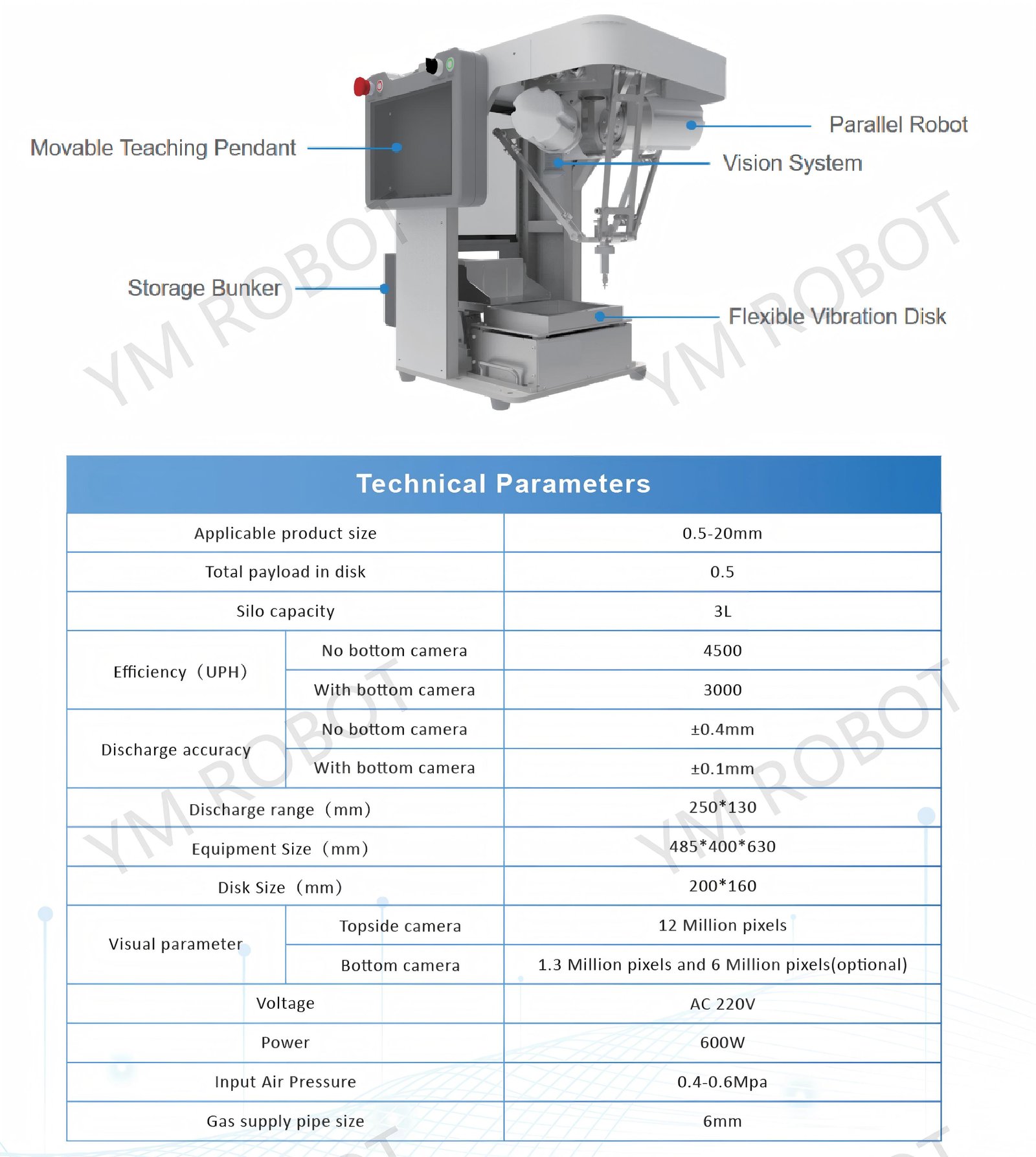 YM ROBOT Company introduction_07(1).jpg