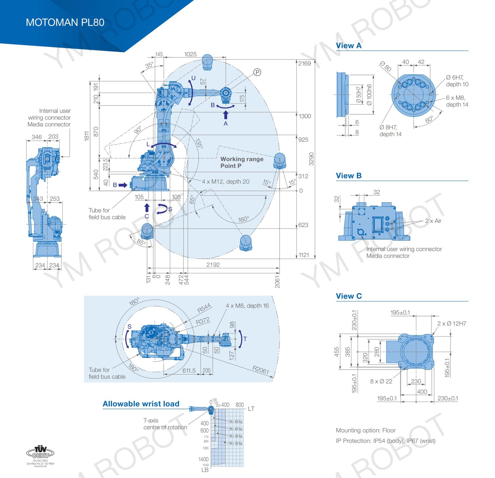 YASKAWA robot PL80.jpg