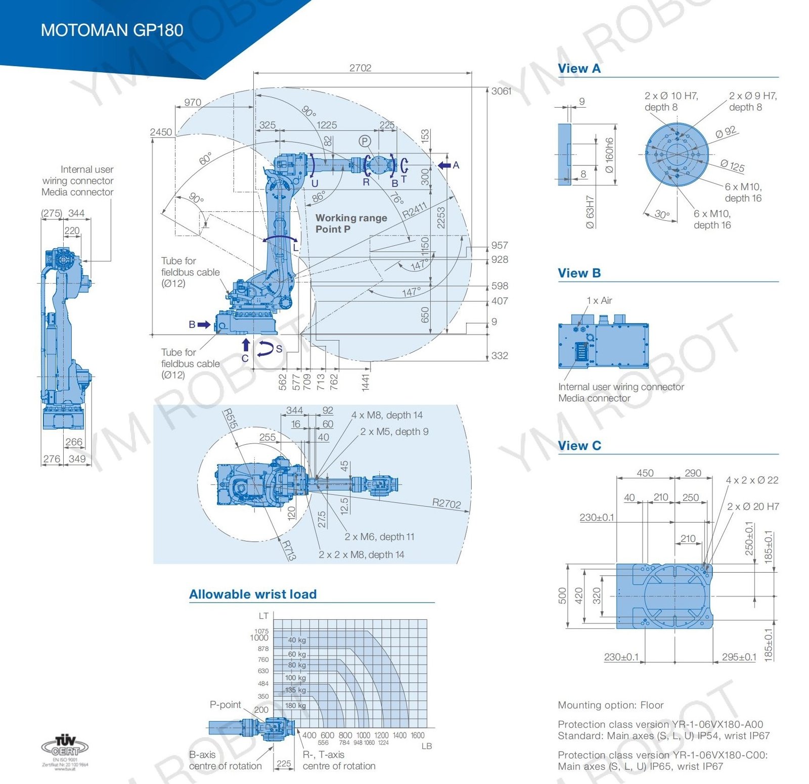 YASKAWA robot GP180.jpg
