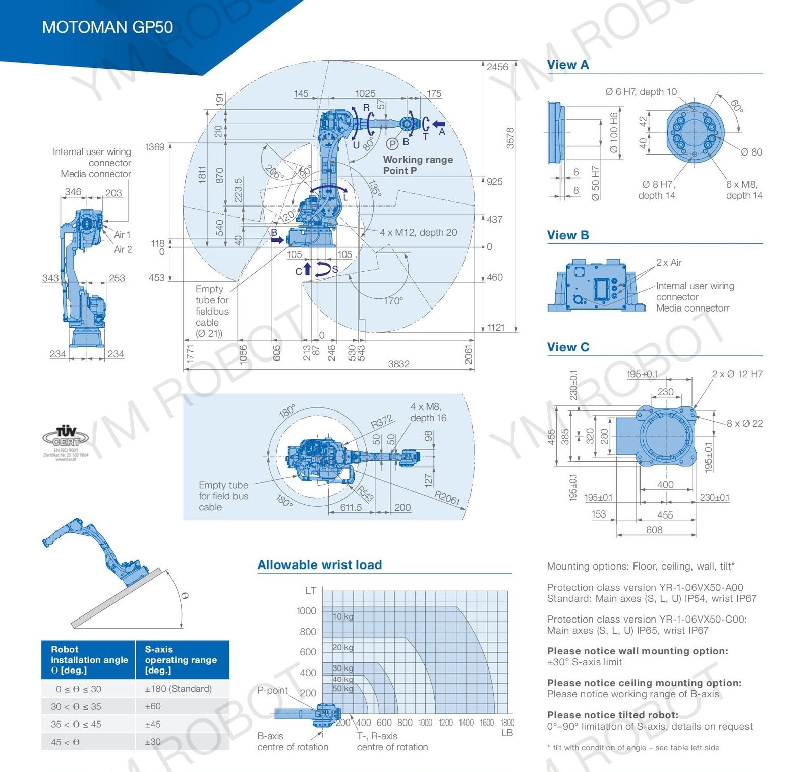 YASKAWA robot GP50(1).jpg