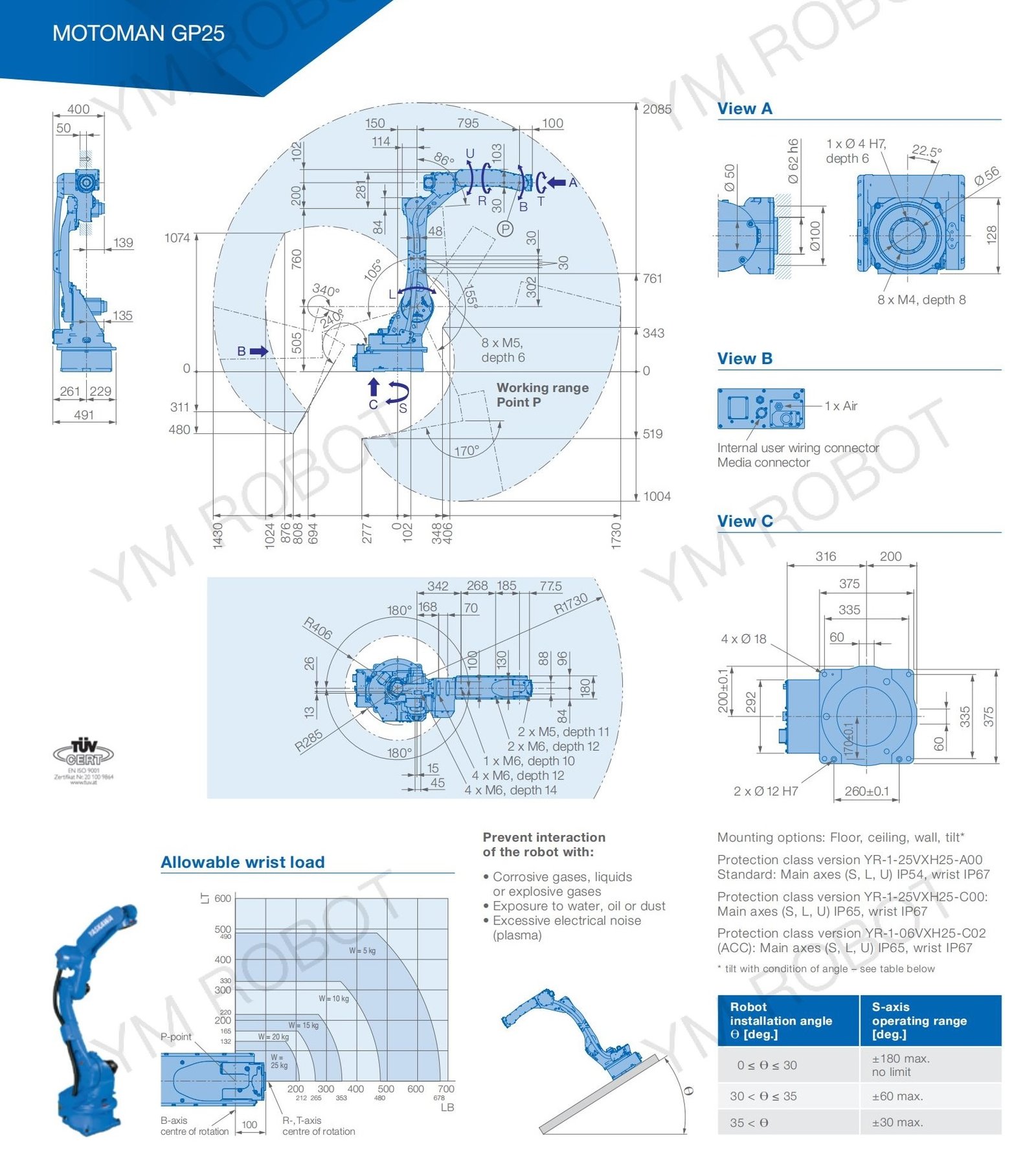 YASKAWA robot GP25.jpg
